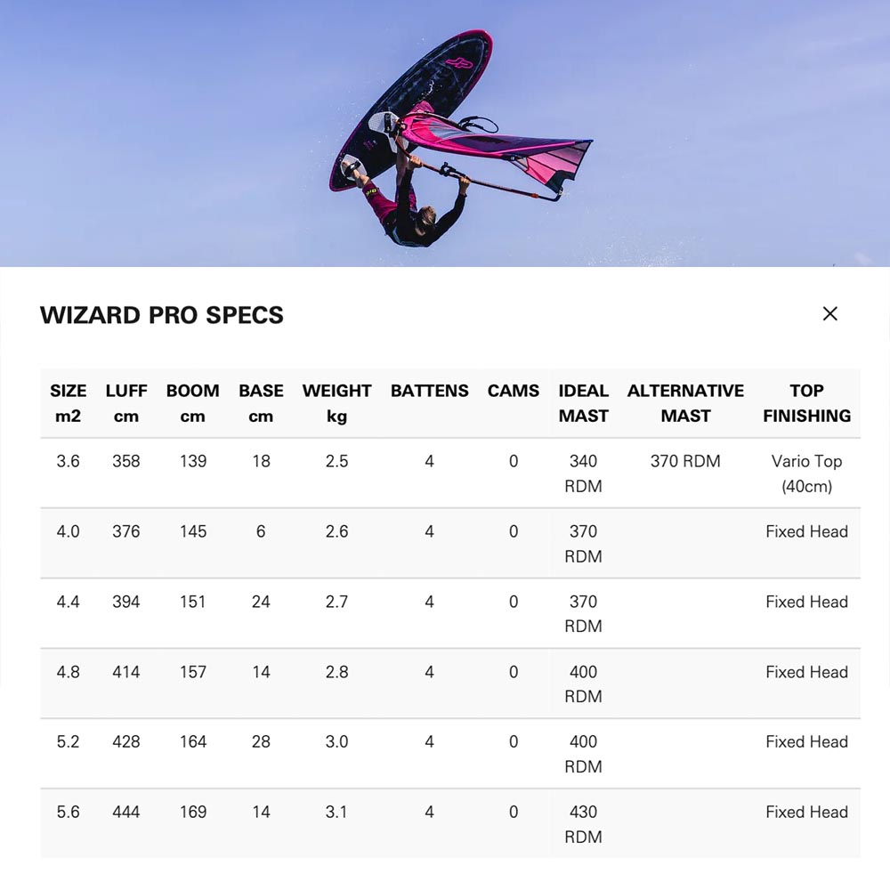 Neil-Pryde-2025-Windsurf_0023_WIZARD PRO